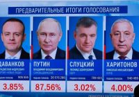 Kemenangan Telak Putin di Pemilu Rusia dengan 87 Persen Suara